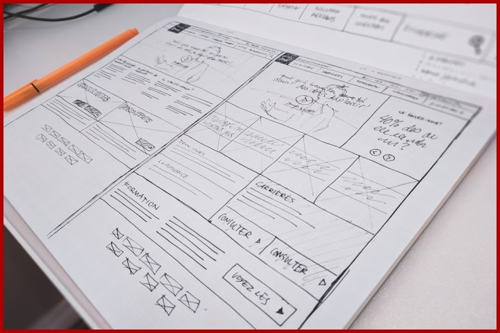 ساخت گالری تصاویر ماسونری (Masonry Layout) با ستون‌های متغیر در CSS — تصویر 3