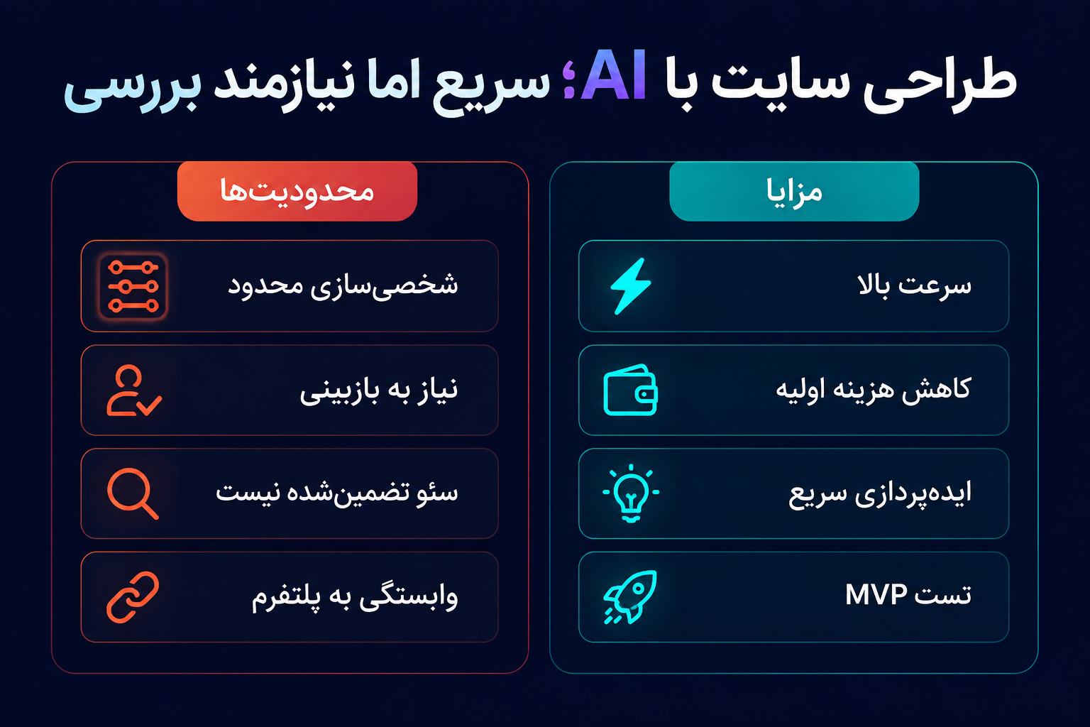 مزایای طراحی سایت با هوش مصنوعی