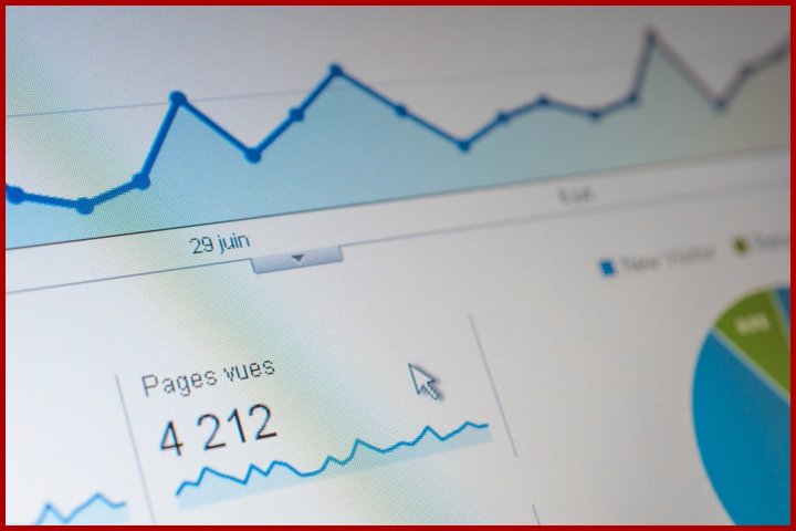 آموزش تست A/B برای افزایش نرخ فروش صفحات محصول