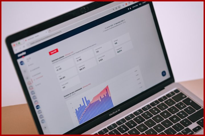 شاخص‌های کلیدی عملکرد (KPIs) که هر فروشگاهی باید اندازه بگیرد