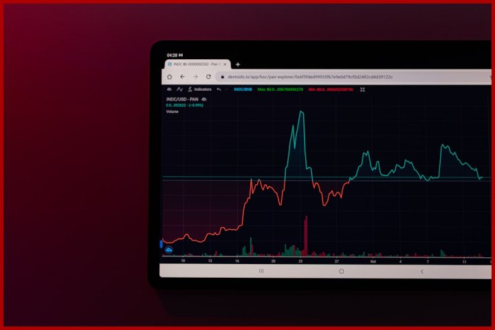 جدول مقایسه تاثیر راهکارها بر بهبود سرعت پیشخوان