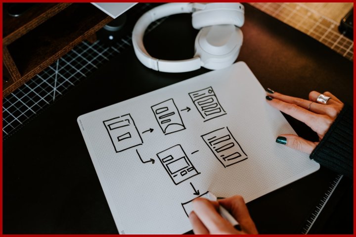 اصول روان‌شناسی و UX در افزایش نرخ تبدیل لندینگ تخفیف