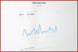 چگونه با تست A/B نرخ فروش صفحات محصول را افزایش دهیم